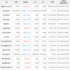 보이,가상화폐,비트코인,상승세