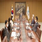 지속,코로나19,통화정책,예상,확대,오름세,재확산,영향