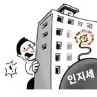 인지세,납부,분양,시점,가산세,분양대행사