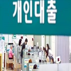 신용대출,은행,가계부채,금리,수준,관리,대출,기준금리,지난해,가능성