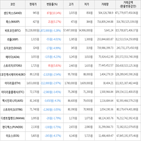 보이,가상화폐,비트코인