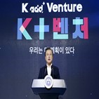 시대,대통령,조성