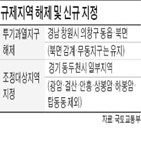 조정대상지,투기과열지구,해제,9억