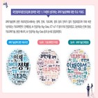 국민참여자문단,국가과학기술자문회의,국민