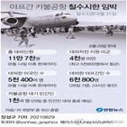 공항,탈레반,카불공항,대피,아프간,미군,카불,민간인,국경,현지인