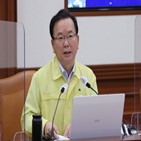 의전,과잉,필요