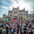 부다페스트,설립,시장