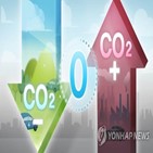탄소중립,온실가스,산업계,의견,미국,제안,경제계,정부
