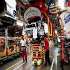 전기차,배터리,업체,전년,사용량