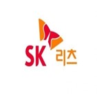 SK리츠,기록,경쟁률