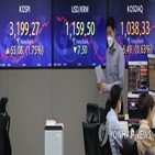 셀트리온제약,에이치,카카오게임즈