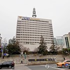 산후도우미,학대