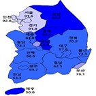 전망치,하락,주택사업,전달