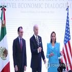 멕시코,미국,경제대화,양국