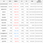 보이,가상화폐,상승,상승세