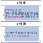 스마트폰,문자,악성,국민지원금,설치