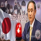 일본,긴급사태,광역지자체,수도권