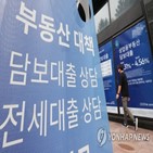 포인트,코픽스,금리,주택담보대출,은행,지표금리,변동금리,대출금리,신규,기준