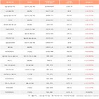 외국인,삼성전자