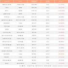 기관,엔씨소프트