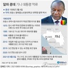 기니,대통령,러시아,평화