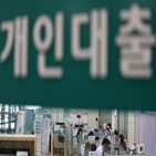 긴축,대출,내년