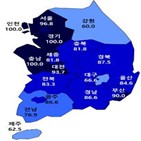 분양,경기,수도권,전망치,지방