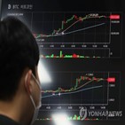 비트코인,6천만,업비트