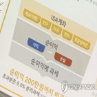 주식,가입자,증권사,은행