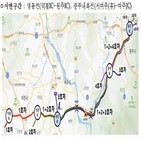 주행,화물차,군집,기술,시연,차량