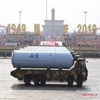 중국,미국,핵무기,억지력,나토,위협