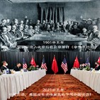 사진,중국,미국,체결,베이징,회담