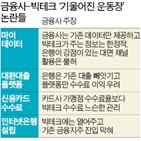 빅테크,플랫폼,금융사,상품,금융지주,서비스