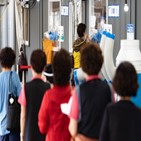 확진,신규,오후,6시,집계