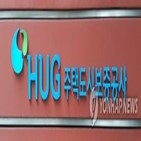 양성평등위원회