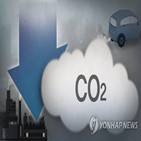 온실가스,배출,기후,대규모,유엔,감축