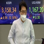 반면,상승,매입,자사주,순매도,기관,코스피