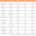 외국인,SK하이닉스