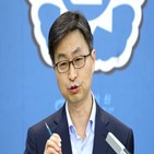 감사원장,후보자