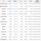 보이,가상화폐,비트코인,상승세