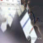 거래소,출금,원화,거래,전체,투자자,가상자산