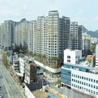 전용,20억,거래,아파트