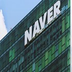네이버,주가,임원