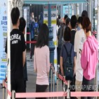 확진,신규,연휴