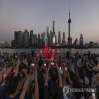 중국,여행,감소