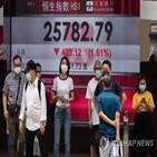 이자,장중,위기,채권