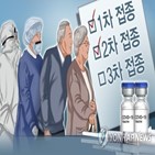 부스터샷,접종,승인,백신,바이든,결정