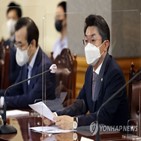 시장,연준,영향,점검,속도,테이퍼링,금융시장