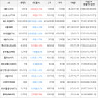 보이,가상화폐,비트코인,하락세,하락