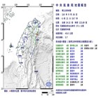 지진,대만,규모